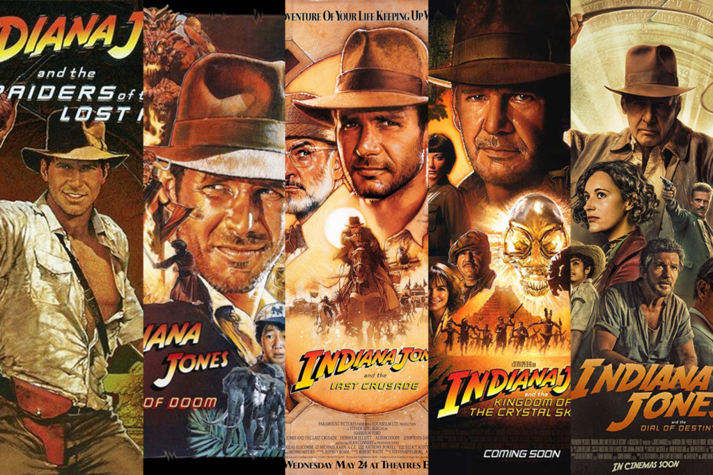 indiana jones movies in order timeline