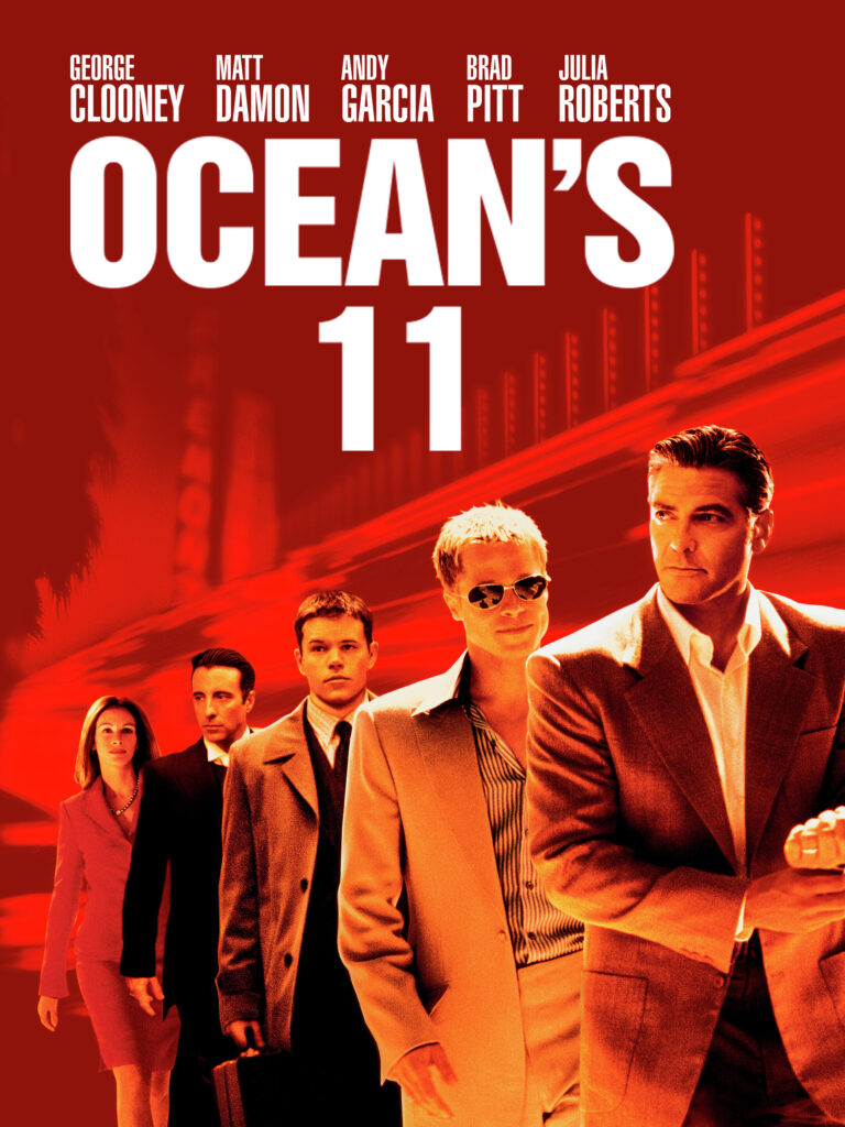 Ocean’s Movies in Order Timeline